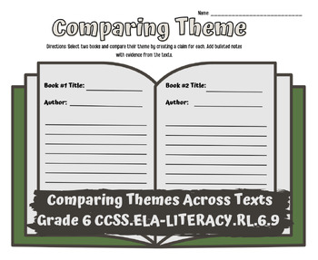 Preview of Comparing Themes Across Text