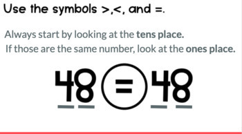 Preview of Comparing Two-Digit Numbers Slideshow