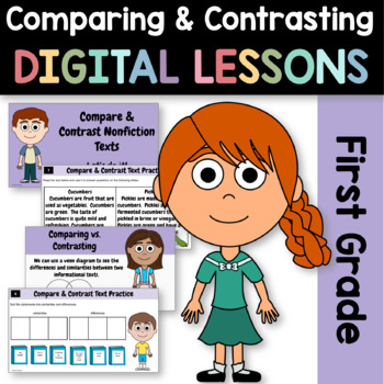 Preview of Comparing Two Informational Texts 1st Grade Google Slides | Reading Review