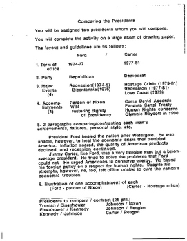 Preview of Comparing Two Presidents Kennedy Vs. Johnson