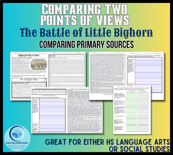 Preview of Battle of Little Bighorn: Primary Source Analysis and Comparison