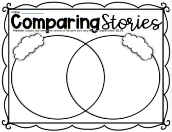 Preview of Comparing Two Stories Venn Diagram Template