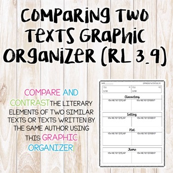 Preview of Comparing Two Texts Graphic Organizer