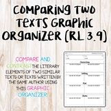 Comparing Two Texts Graphic Organizer