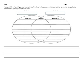 Preview of Comparing Two Texts Venn Diagram with Lines PLUS paragraph writing!