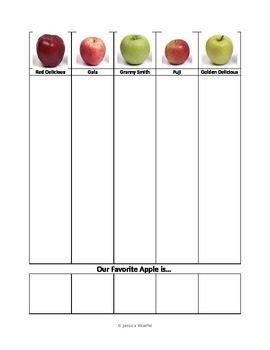 Preview of Comparing Types of Apples