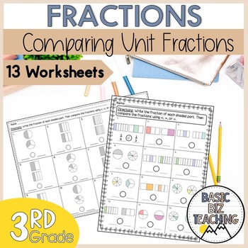 Preview of Comparing Unit Fractions Worksheets