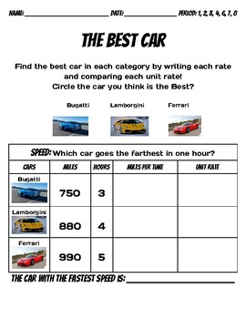 Preview of Comparing Unit Rates: The Best Car