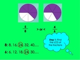 Comparing Unlike Fractions PowerPoint by Kelly Katz