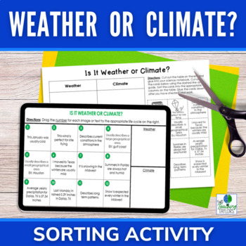 Preview of Comparing Weather and Climate Sorting Activity | Print and Digital