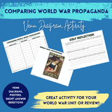 Comparing World War Propaganda: Analyzing Themes from WWI 