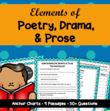 Elements of Poetry, Drama, and Prose: 9 Passages & 50+ Questions!
