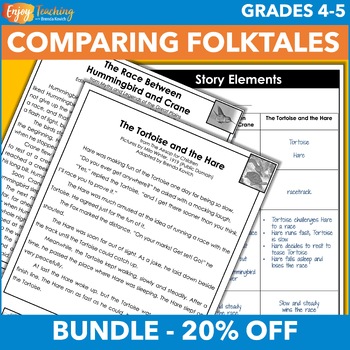 Preview of Comparing Folktales Around the World Unit - 4th & 5th Grade Bundle RL.4.9 RL.5.9