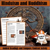 Comparing and Contrasting Hinduism and Buddhism