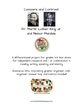Preview of Comparing and Contrasting Martin Luther King, Jr. and Nelson Mandela