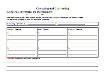 Preview of Comparing and Contrasting - Planning, Writing, Evaluating