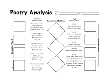 Preview of Comparing and Contrasting Poems: Graphic Organizers