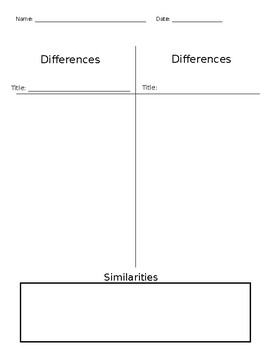 Preview of Comparing and Contrasting Charts