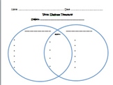 Comparing and Contrasting Venn Diagram Template