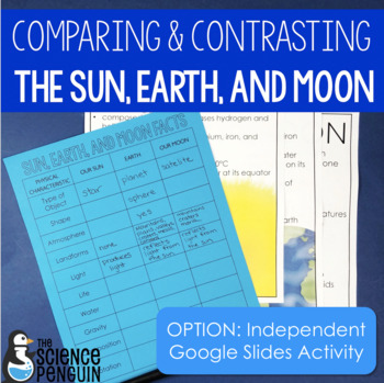 Preview of Comparing the Sun, Earth, and Moon Activities