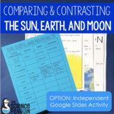 Comparing the Sun, Earth, and Moon Activities
