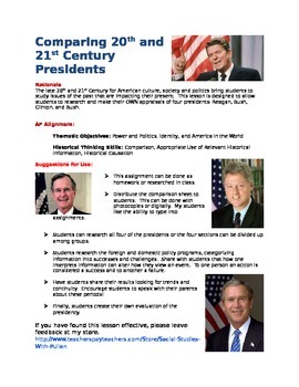 Preview of Comparing and Evaluating Reagan, Bush, Clinton, and Bush- APUSH 2015 redesign