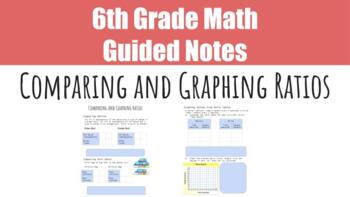 Preview of Comparing and Graphing Ratios Guided Notes - Editable