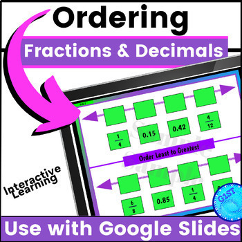 Preview of Comparing and Ordering Decimals & Fractions CCSS 4.NF.C.6 Digital Google Slides