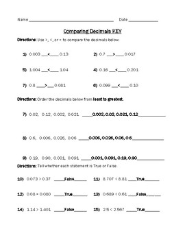 Comparing and Ordering Decimals Worksheet by live2teach123 | TpT