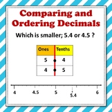 Comparing and Ordering Decimals Worksheets (Distance Learning)