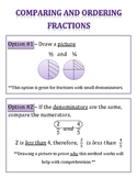 Comparing and Ordering Fraction Notes (5 options shown)