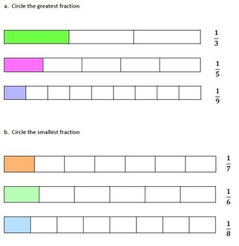 Fractions 3rd, 4th Grade Worksheets Bundle - Comparing and ...