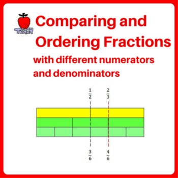 Preview of Fractions 4th Grade - Compare and Arrange Fractions using Equivalent Fractions