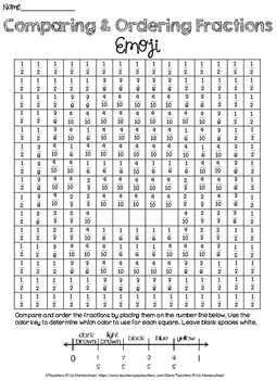 1 fractions for grade math worksheets Fractions Teachers Comparing and by Ordering Emoji Crying