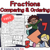 Comparing and Ordering Fractions by using a Visual Model a