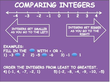 Comparing and Ordering Integers Powerpoint and Guided Student Notes