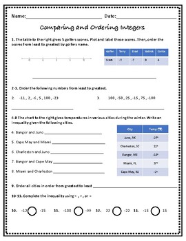Preview of Comparing and Ordering Integers Worksheet
