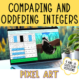 Comparing and Ordering Integers & Absolute Value Math Pixe