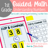 Comparing and Ordering Number Activities |  Number Lines |