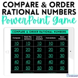 Rational Number Operations PowerPoint Math Game