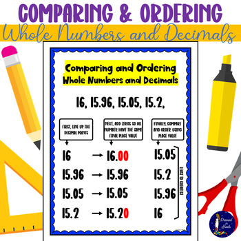 Preview of Comparing and Ordering Whole Numbers and Decimals Poster