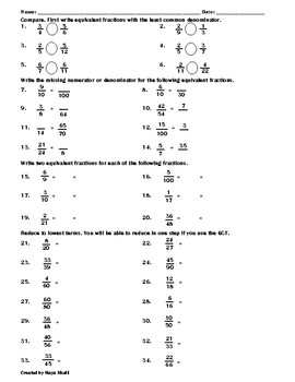 Comparing and Reducing Fractions Worksheet