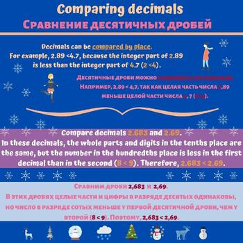 Preview of Comparing decimals (English/Russian)