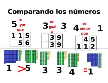 Preview of Comparing numbers up 500 - Base Ten Blocks - Spanish