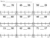 Comparing numbers using a Number Line