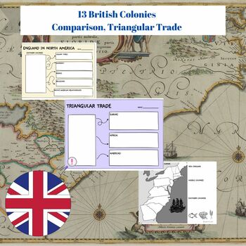 Preview of Comparing the 13 British Colonies Triangular Trade Route American History