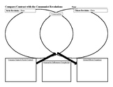 Comparing the Chinese & Soviet Revolutions - Graphic Organizer