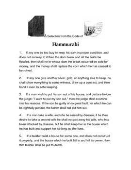 Preview of Comparing the Code of Hammurabi to the Laws of Today