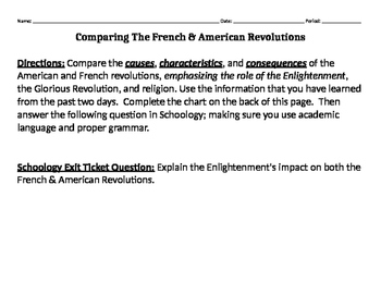 american and french revolution comparison chart