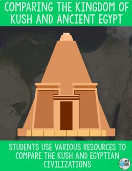 Preview of Comparing the Kingdom of Kush and Egypt